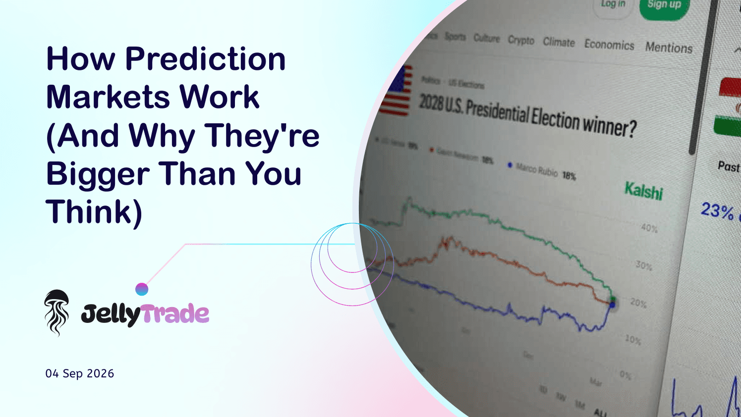 How Prediction Markets Work (And Why They're Bigger Than You Think)